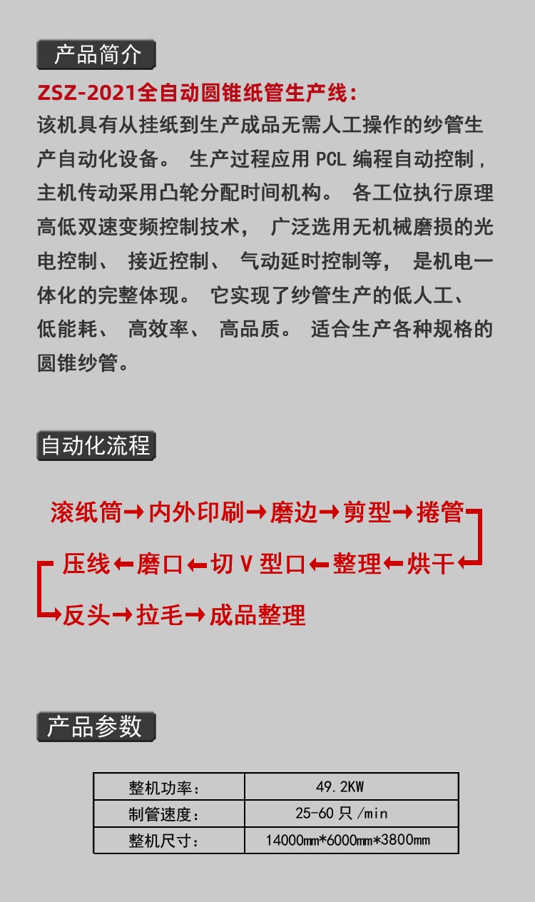 267ac321a7aae4bd1db7242dde069c5_副本.jpg