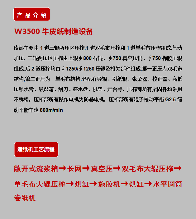 造紙設(shè)備簡介.png